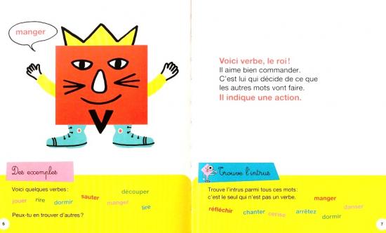Je joue et j’apprends : Les lettres et les sons / La base de la grammaire "Jeunesse"