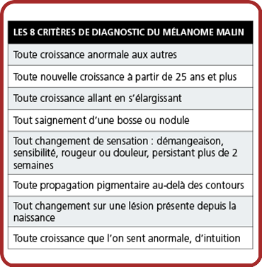 La Peau