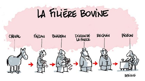 Humour du dimanche ... !!!