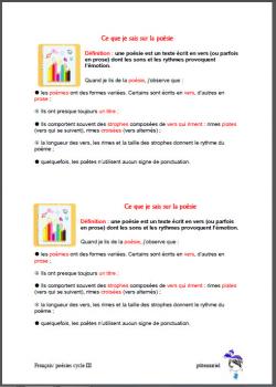 Petite programmation poétique