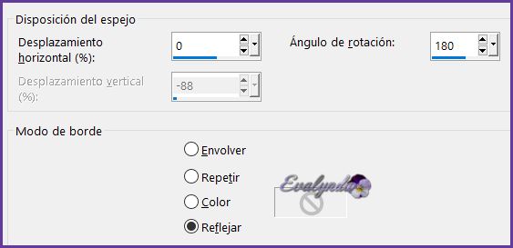 Une soirée, des souvenirs ...