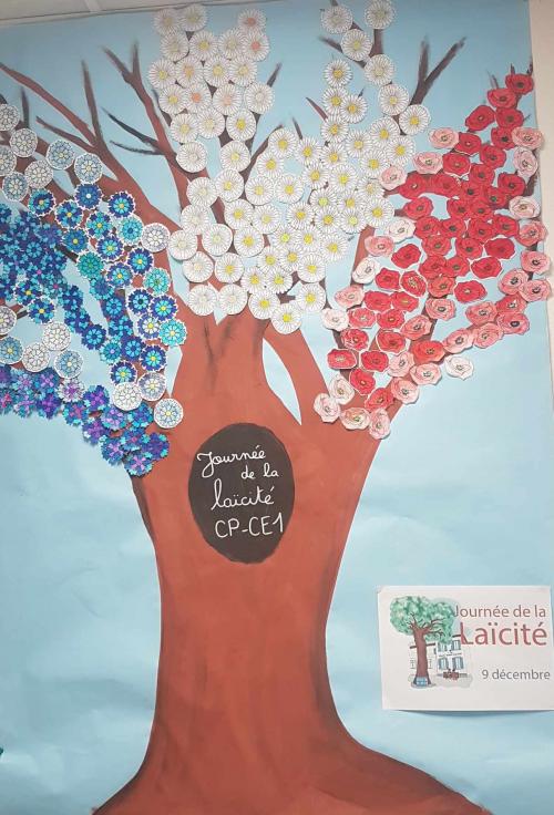 9 décembre: Journée de la Laïcité