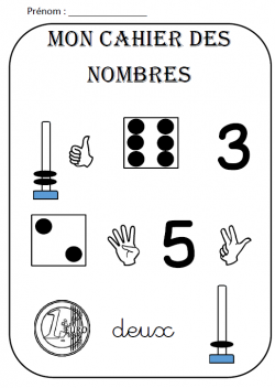 Le cahier des nombres - MHM