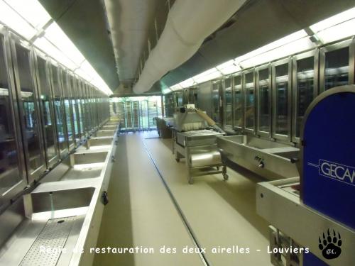 Restauration collective en circuit de proximité et/ou en circuit court