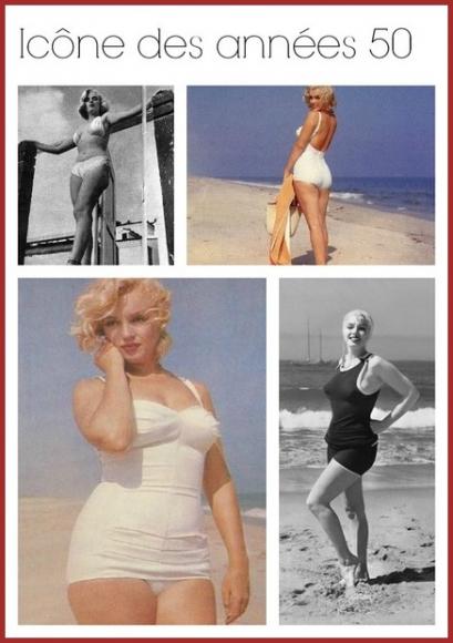 Le Top Modèle