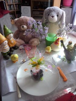 Pâques confiné ...