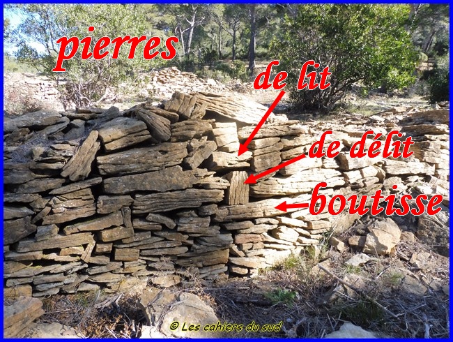 Pierres sèches et fours à cade