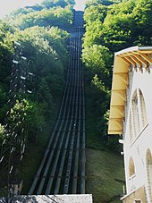 Barrages hydroélectriques dans le monde