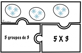 math - Le sens de la multiplication 