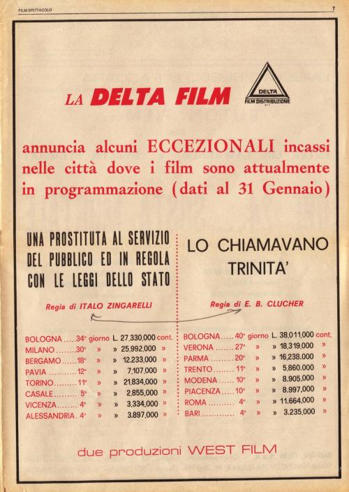 ON L'APPELLE TRINITA - TERENCE HILL BOX OFFICE 1971