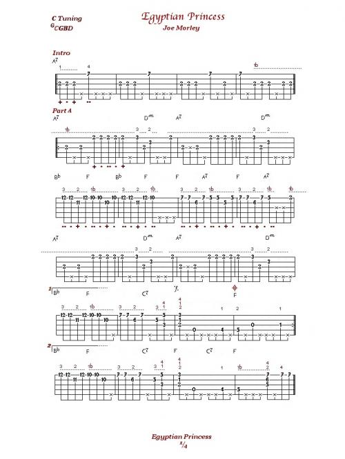 Classics Tablatures Samples