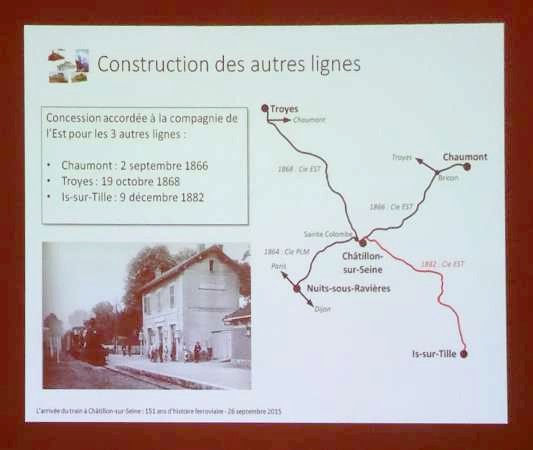 Une conférence fort intéressante sur l'arrivée du train à Châtillon sur Seine