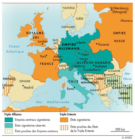 Les causes de la première guerre mondiale