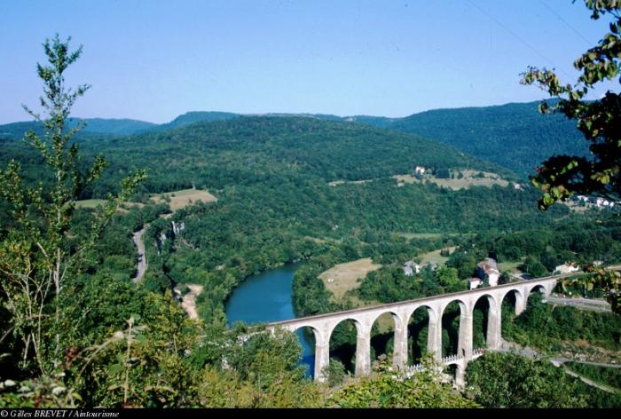 Département du Rhône