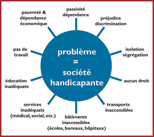 L'Handicap.