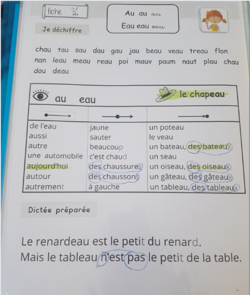Les balles d'accord ! 