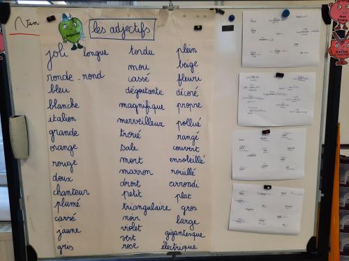 Ecrire un poème après une balade lexicale... 