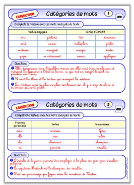 Les catégories de mots, CE2 (fichier autonomie)