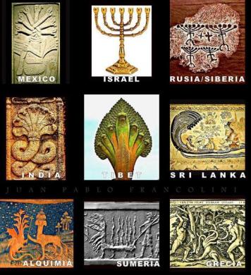 Similitudes historiques