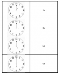 Maths CP Période 5 (2021/2022) sans fichier