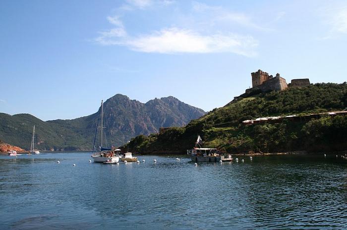 Département de la Corse  2ème partie