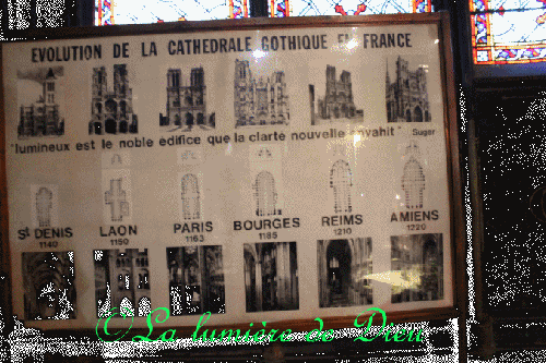 La cathédrale Notre-Dame de Paris