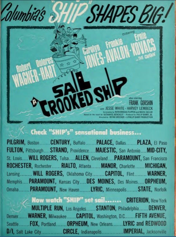 BOX OFFICE USA DU 31 JANVIER 1962 AU 6 FEVRIER 1962