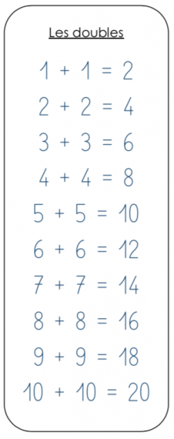 Mémo CE1 - multi matières.
