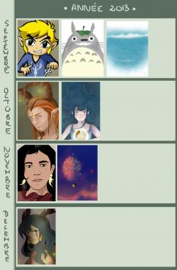 • Evolution des dessins ! Vous avez acquis un nouveau lvl !