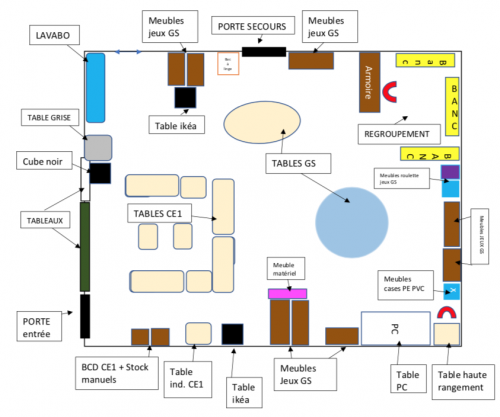 Plan de classe GS-CE1 et GS-CE2