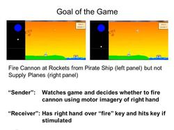 expérience transmission pensée 3