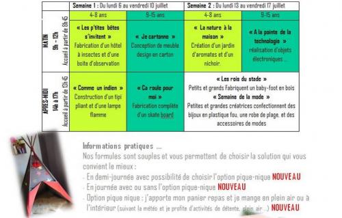JUILLET 2015 : stages CREATIFS du 6 au 10/07 & 13 au 17/07