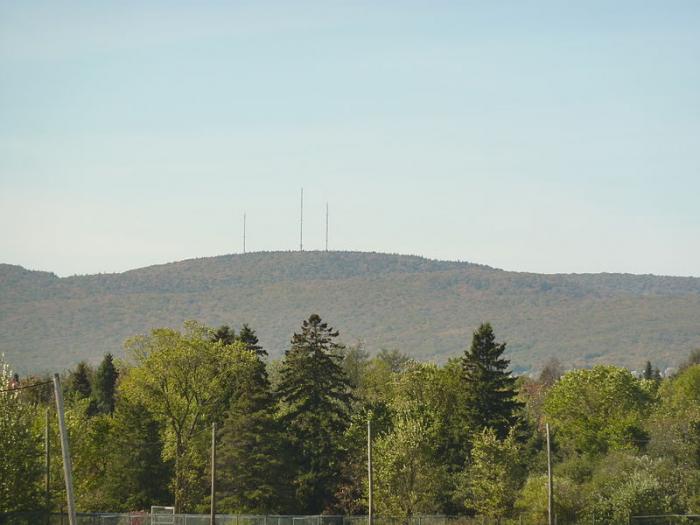 Département des côtes d'Armor