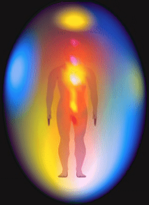 Pathologie astrale