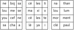 Manipuler les syllabes