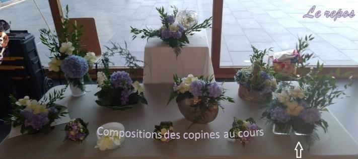Le repos (ou le retour de soi)
