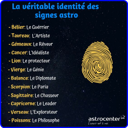 Astromadia
