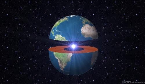 L’Agartha, Télos « La Terre Creuse »