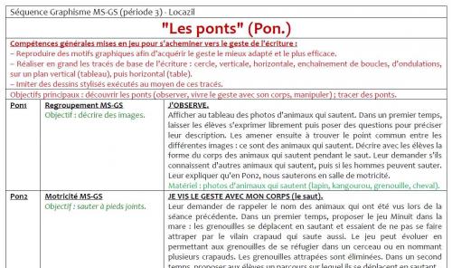 Graphisme n°7 - Les ponts (MS-GS)