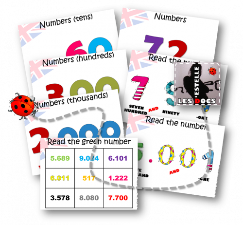 Numbers from 20 to 9000
