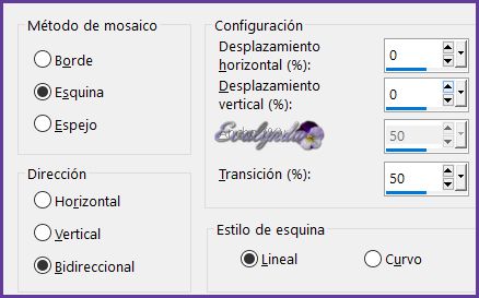 Une soirée, des souvenirs ...