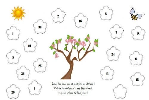 Atelier multiplication : lance les dés et colorie