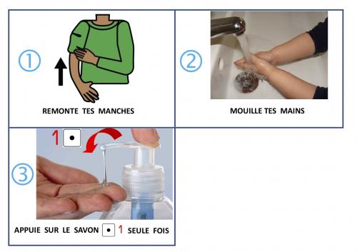 Comment bien se laver les mains 