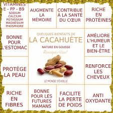 BIENFAITS