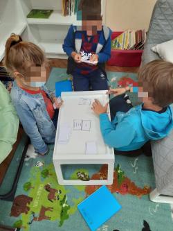 Fonctionnement de ma classe