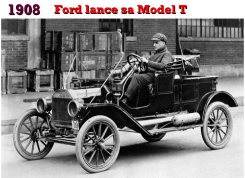 L'Histoire de l'automobile en photos