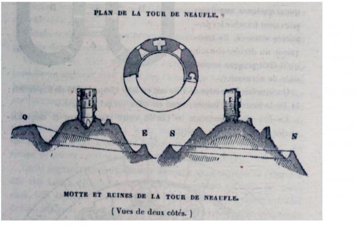 LES REMPARTS DE NEAUFLES-SAINT-MARTIN (Eure)