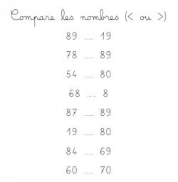 Compare les nombres CP 