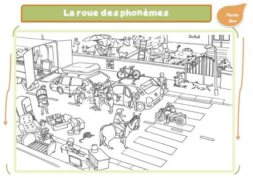 La roue des phonèmes consonnes