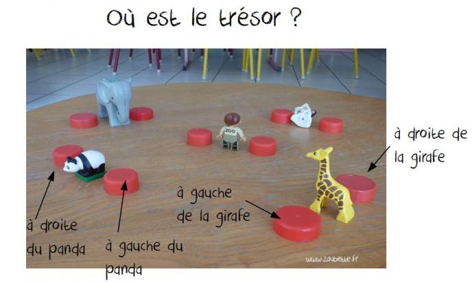 Jeu d'orientation : Où est le trésor?